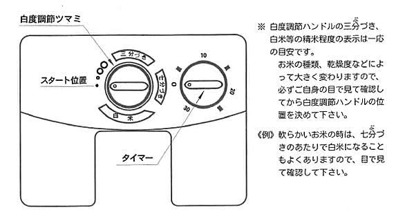 Amazon | 宝田工業 家庭用精米機 HR-10 1回通型 玄米容量10Kg | ノー 