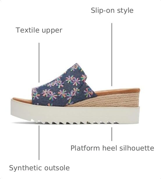 Image of TOMS Women's Diana Mule Sandals