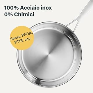 SILBERTHAL Padella acciaio inox 28 cm - Induzione gas e forno 400ºC - Senza rivestimento 18/10 - Triplo fondo
