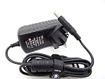 Battery Charger for Challenge Xtreme 18 Volt CDI218J Cordless Impact Drill