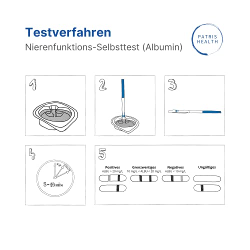 Nierenfunktions-Selbsttest auf Albumin