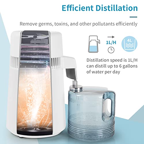 Rovsun DSITILLER-1 [Upgraded]1.1 Gallon/4L Water Distiller Countertop Distilled Water Machine thumb #2