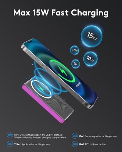 Image of for Magsafe Power Bank iPhone, Compact 10000mAh Magnetic Portable Charger