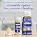 Similac 360 Total Care Gentle Comfort Baby Formula, Easy-to-Digest Formula, Has 5 HMO Prebiotics, Ready-to-Feed Infant Formula, 2-fl-oz Bottle, Pack of 48