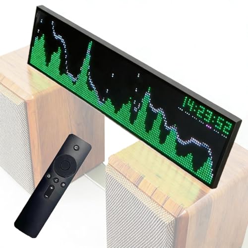 Music Rhythm Audio Analyzer LED Music Visualizer Display with RGB Audio Level Visualizer 36 Display Styles 16 Colors 3.5mm Audio Input Suitable for Car Home and Studio Use
