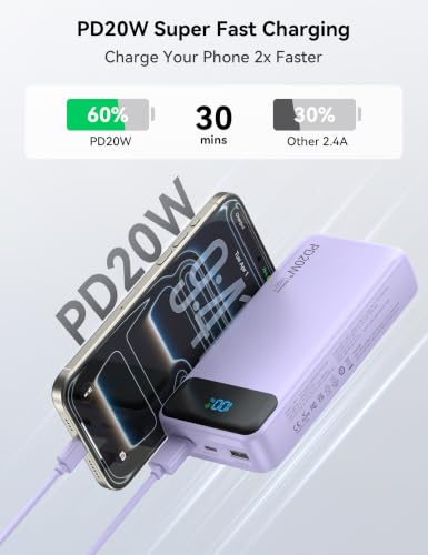 Nusyddy Portable Charger 20000mAh with 4 Built-in Cables & 6 Outputs Purp. - image 3