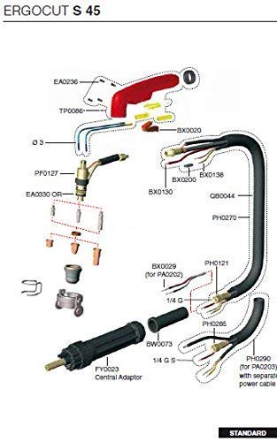 Rx Weld 23Pcs Plasma Cutter Torch S45 Accessory Kit Pr0010 Electrodes Pd0116-08 Nozzle Tips Spacer Guide Retaining Cap Gas Diffuser Cv0010 Consumables For S45 Torch #TOP4