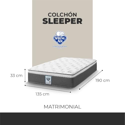 Listado de Colchones Spring que Puedes Comprar On-line. 24 Colchones Spring marca Spring Air (3)