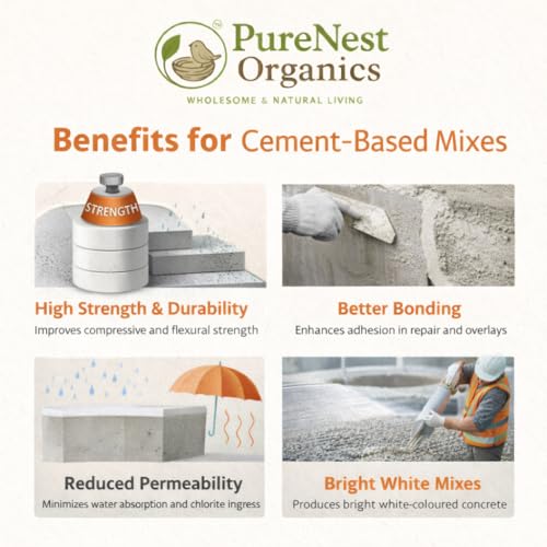 Image of White Silica Fume (Microsilica) - Industrial Grade Concrete Performance Additive | High-Strength Concrete & Repair Mortars 1.8 KG