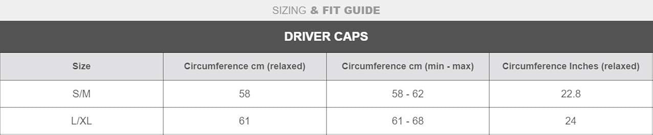 Chef Works Unisex Manhattan Driver Cap, Black, One Size: Clothing, Shoes & Jewelry