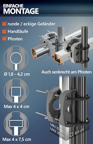 4smile Sonnenschirm Balkon SunnyJoy, 3-in-1 SET, Anthrazit - UPF 50+ Sonnenschirm Ø 180 cm + Sonnenschirmhalter Balkongeländer + Sonnenschirmhülle - Sonnenschutz Balkon Set 5