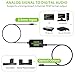 LiNKFOR 3.5mm to SPDIF Converter Analog to Digital Audio Adapter for Enhanced Sound Toslink Optical Output 3.5mm to Optical with Optical Cable for Amplifiers & Soundbars
