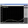 3.5mm SMA-J,SMA-M connetor Network Meter Calibration Kit, AAI vector analyzer calibration,SMA Calibration,DC to 6GHz