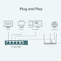 TP-Link TL-SG105E 5-Ports Gigabit Easy Smart Managed Netzwerk Switch(Plug-and-Play,Metallgehäuse, QoS, IGMP-Snooping,LAN Verteiler, zentrales Management, energieeffizient) – Ansicht 6