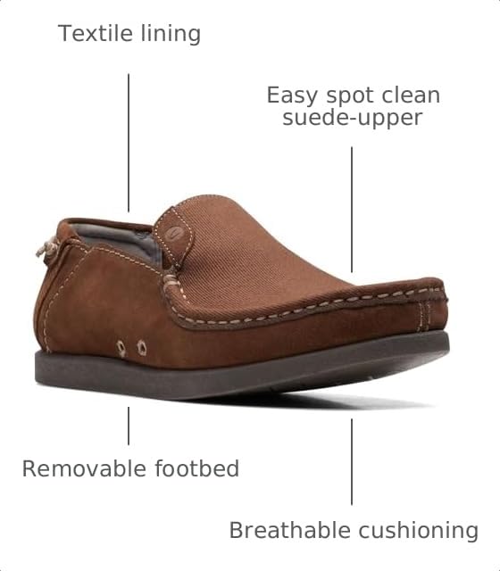 Image of Clarks Mens Shacrelitestep