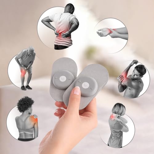 Product Variant View