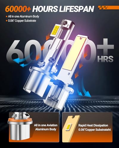 Image of SEALIGHT 880 LED Fog Light Bulbs, 17000LM 800% Super Brightness 885 893 899 880 LED Fog Lights 6500K White, Ultra-High Heat Dissipation Performance, Non-Polarity, Plug and Play, Pack of 2