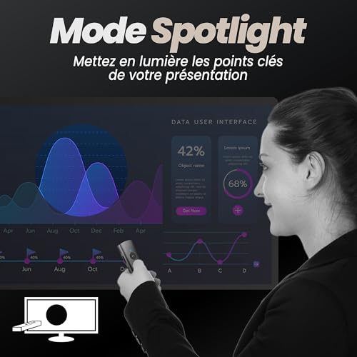Télécommande de présentation Spotlight T'nB rechargeable - Clicker de présentation