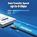 XANHAM 6-Pack 18 Inch SATA Cable, SATA III Cable 6Gbps 90 Degree Righe Angle to 180 Degree for SATA HDD, SSD, CD Driver, CD Writer, Black