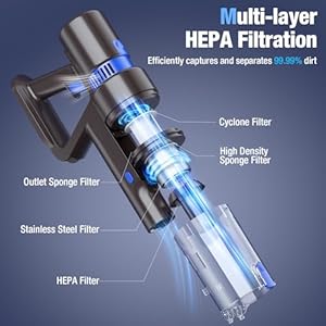 Cordless Vacuum Cleaner, 550W 45KPA 45 Mins Self-Standing Vacuum Cleaners for Home, Stick Vacuum with LED Touch Screen & Rechargeable 2500 mAh Battery, Handheld Vacuum for Pet Hair/Carpet/Floor Cordless Vacuum Cleaner 550W 45KPA 45 Mins Self Standing Vacuum Cleaners for Home Stick Vacuum with LED Touch Screen Rechargeable 2500 mAh Battery Handheld Vacuum for Pet HairCarpetFloor