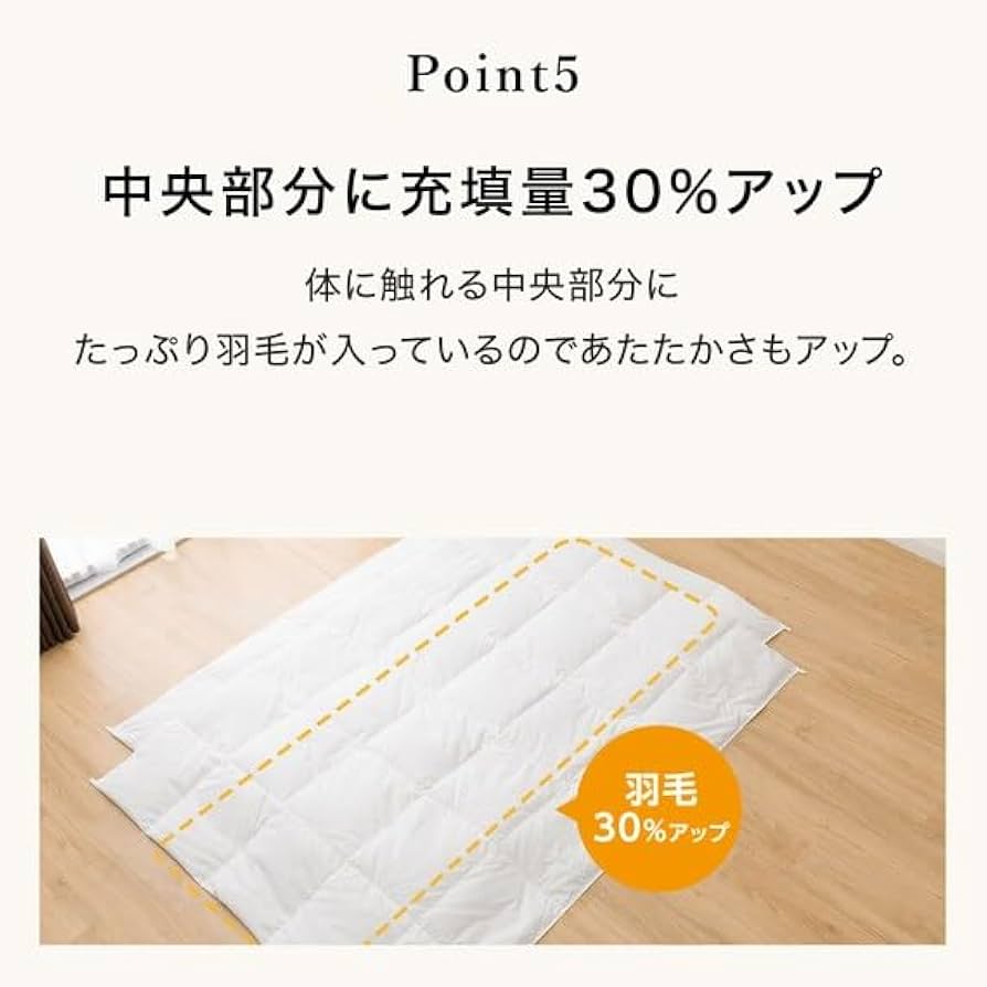 Amazon|ニトリ 2枚合わせ羽毛掛け布団 NT-2 K2314 ダブルサイズ Amazon|ニトリ 2枚合わせ羽毛掛け布団 NT-2 K2314 ダブルサイズ