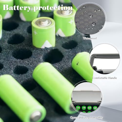 Piashow 2 Stück Batterie Aufbewahrungsbox, Batteriebox Aufbewahrung für 72 AAA AA Batterien, Kunststoff Batterie Organizer, Nur Box
