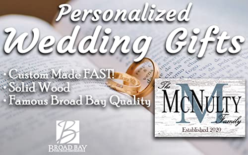 Woodlastnamesignwithestablisheddateweddinggiftforcoupleestmonogramcustomnewhomepresent165x105monogramwithestablisheddate  Urban Country Home Decor Wood last name sign with established date wedding gift for couple est monogram custom new home present 165 x105 monogram with established date  urban country home decor