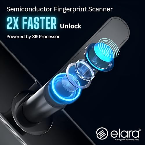 Image of Elara Echo Lite Basic Smart Door Lock - 6-in-1 Access: Fingerprint, Card, PIN, Keys & Non-WiFi, Black (2-Year Warranty)