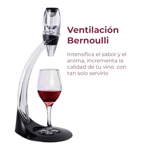 Catálogo para Comprar On-line Escurridor para decantadores disponible en línea. 24 Escurridor para decantadores marca LEAFY (3)