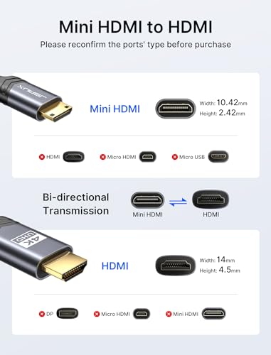 Jsaux JSAUNZMNHD2HDGY2M Mini Hdmi To Hdmi Cable 6Ft, [Aluminum Shell, Braided] High Speed 4K 60Hz Hdmi 2.0 Cord, Compatible With Camera, Camcorder, Tablet And Graphics/Video Card, Laptop thumb #1