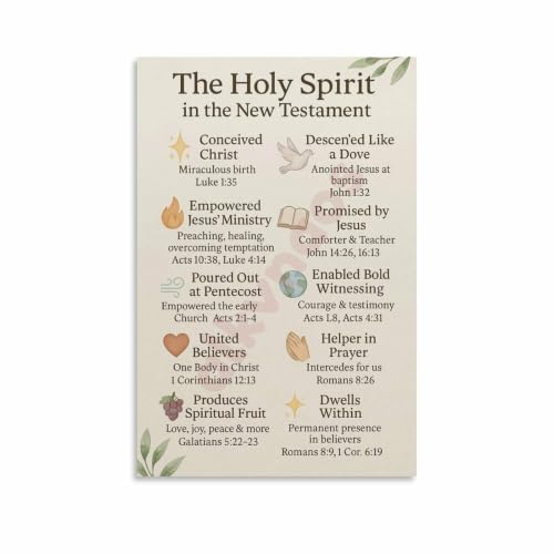 The Holy Spirit In The New Testament Bible Posters Canvas