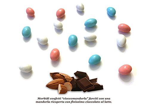 Bomboniera battesimo plexiglass carta d'identità