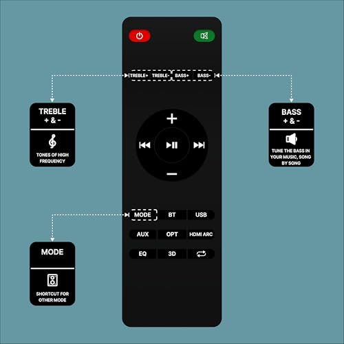 Image of ZIEVA Compatible with Boat Sound Bar Remotes Control for 3.1 Bar 5.1 Bar 2.1 Sound Bar Speaker System Audio Remotes (Your Old Remote Must be Exactly Same) HOT -120