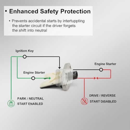 Neutral Safety Switch Replacement for 2011-2019, 2012-2018, with SW6817, AE8Z 7F293 A, Easy Installation Fitment for 2011-2019, 2012-2018