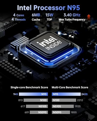 Image of KAMRUI E1 Mini PC Computer, 12th Alder Lake- N95 up to 3.4 GH, 16GB RAM 1TB M.2 SSD, Mini Desktop Computer, Support 2.5 inch SSD (up to 2TB), WiFi, BT, 4K, HTPC for Business, Home, Office