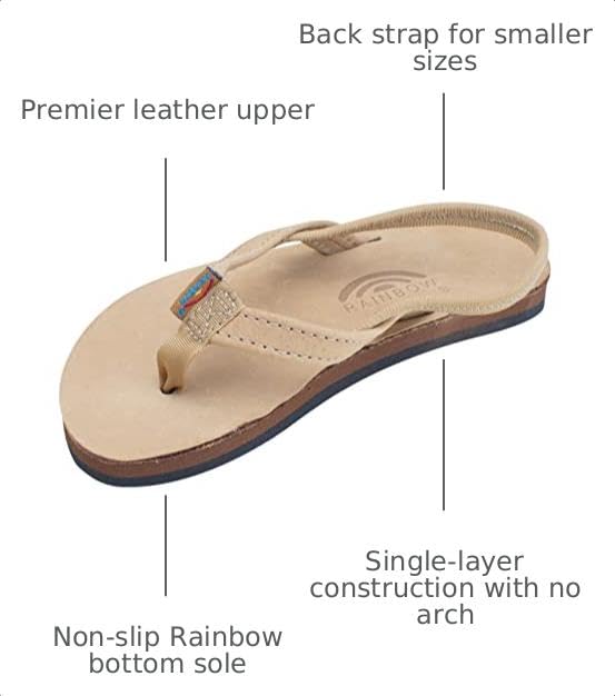 Image of Rainbow Sandals Kid's Premier Leather Narrow Strap Sierra Brown, Kid's