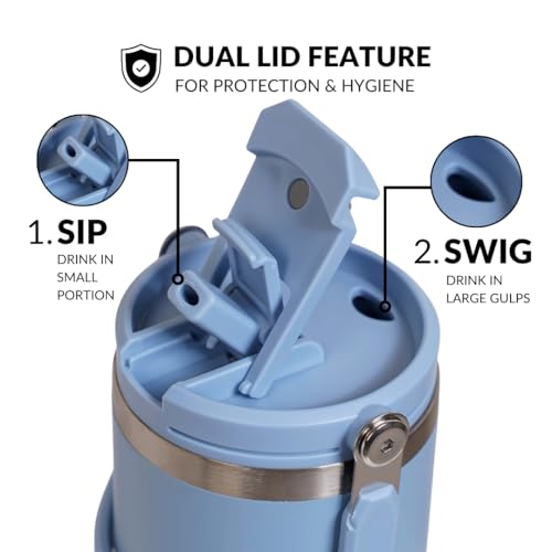 Image of Nestasia PickSip40 Tumbler with Straw & Top Handle 1.2L | Insulated Stainless Steel Sipper Water Bottle for Adults with Dual Flip Opening Sip-Swig Leakproof Lid for Office & Gym (Blue Frost)