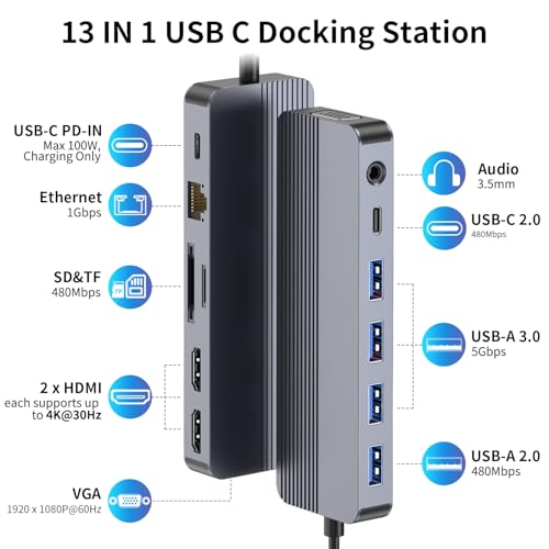 Station d'accueil double moniteur USB C en alliage premium - 2