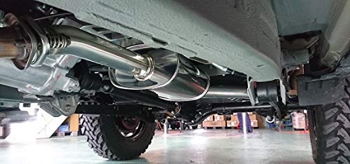 Amazon | 【タニグチ】JB64・74用コンペマフラーR 【HKS共同開発