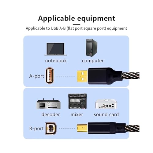 Câble 6N OFC audiophile pour décodeur DAC de haute précision 1.5m