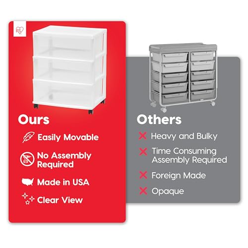 IRIS-USA-3-Drawer-Wide-Storage-Cart-with-Wheels-Organizer-White-Store-clothing-towels-office-supplies-craft-materials-and-household-essentials-with-organized-storage-around-your-home