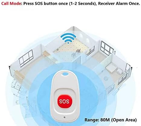 Diagram showing the components of the ALEENFOON receiver and SOS button, including power plug, horn, volume controls, track selection, LED, emergency call button, and lanyard hole.