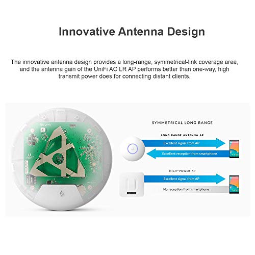 Ponto de acesso sem fio UniFi AP AC LR UAP-AC-LR-US longo alcance 802.11ac Dual-Band Gigabit PoE vel