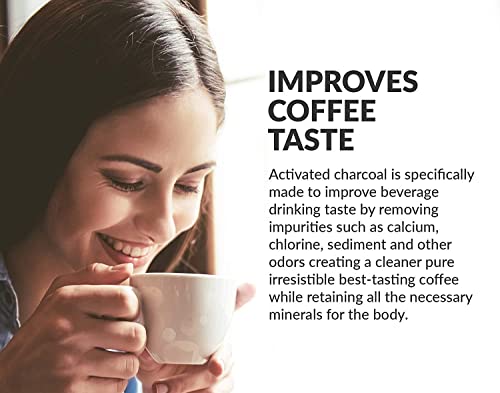 Nispira Water Charcoal Filter Replacement Compatible With Braun Coffee Maker Brsc004. For Brewsense Drip Model. #TOP4