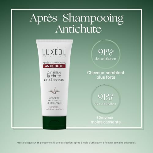 Chute de cheveux Luxéol pack trimestriel avec gélules et shampooing 200ml