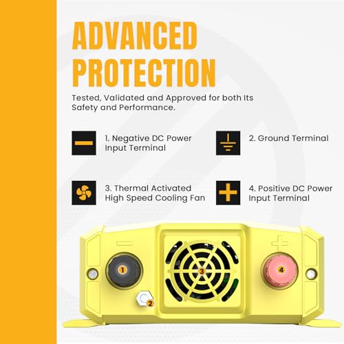 KRIËGER 400W Car Power Inverter 12V DC to 110V AC, Modified Sine Wave, 2 AC Outlets, 2 USB Ports, Cigarette Lighter Plug & Battery Clamps for Laptop, Camping, Truck, RV, ETL Certified by K KRIËGER - Image 4