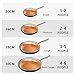MICHELANGELO Frying Pan with Lid, Nonstick 8 Inch Frying Pan with Ceramic Titanium Coating, Copper Fry Pan with Lid, Small Fry Pan 8 Inch, Nonstick Fry Pans