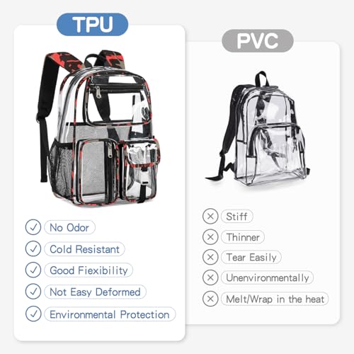 Image of Cusangel Heavy Duty Clear Backpack,16.5 x12 x5inch TPU Large Capacity See Through Backpack for Sport Events,Travel (Red)