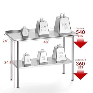 Stainless Steel Prep Table for Work 24 48 Inch High Load Bearing with Undershelf and Backsplash for Outdoor Restaurants Hotels Workshops Kitchens Garages and Gardens