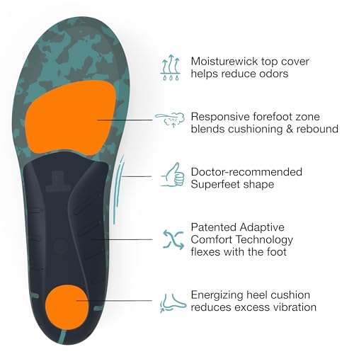 Image of Superfeet Run Cushion High Arch Insoles for Runners with High Arch Support - 2.5-4 Men / 4.5-6 Women